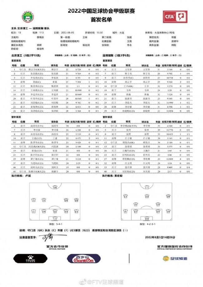 消息人士称，多特正在关注马特森。